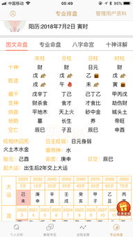 八字5个木的是富贵命