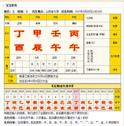 取名字大全免费打分