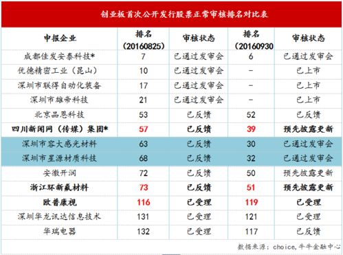 公司取名字参考大全免费