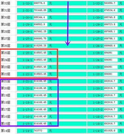 最佳楼层是几楼