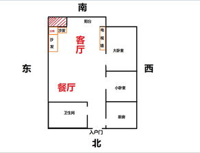 主财位放存钱罐好吗