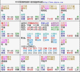 穿成70锦鲤富贵命盘搜搜